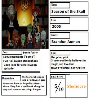Pros and Cons- Season of the Skull