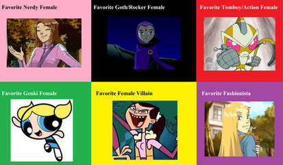 Favourite Females By Types