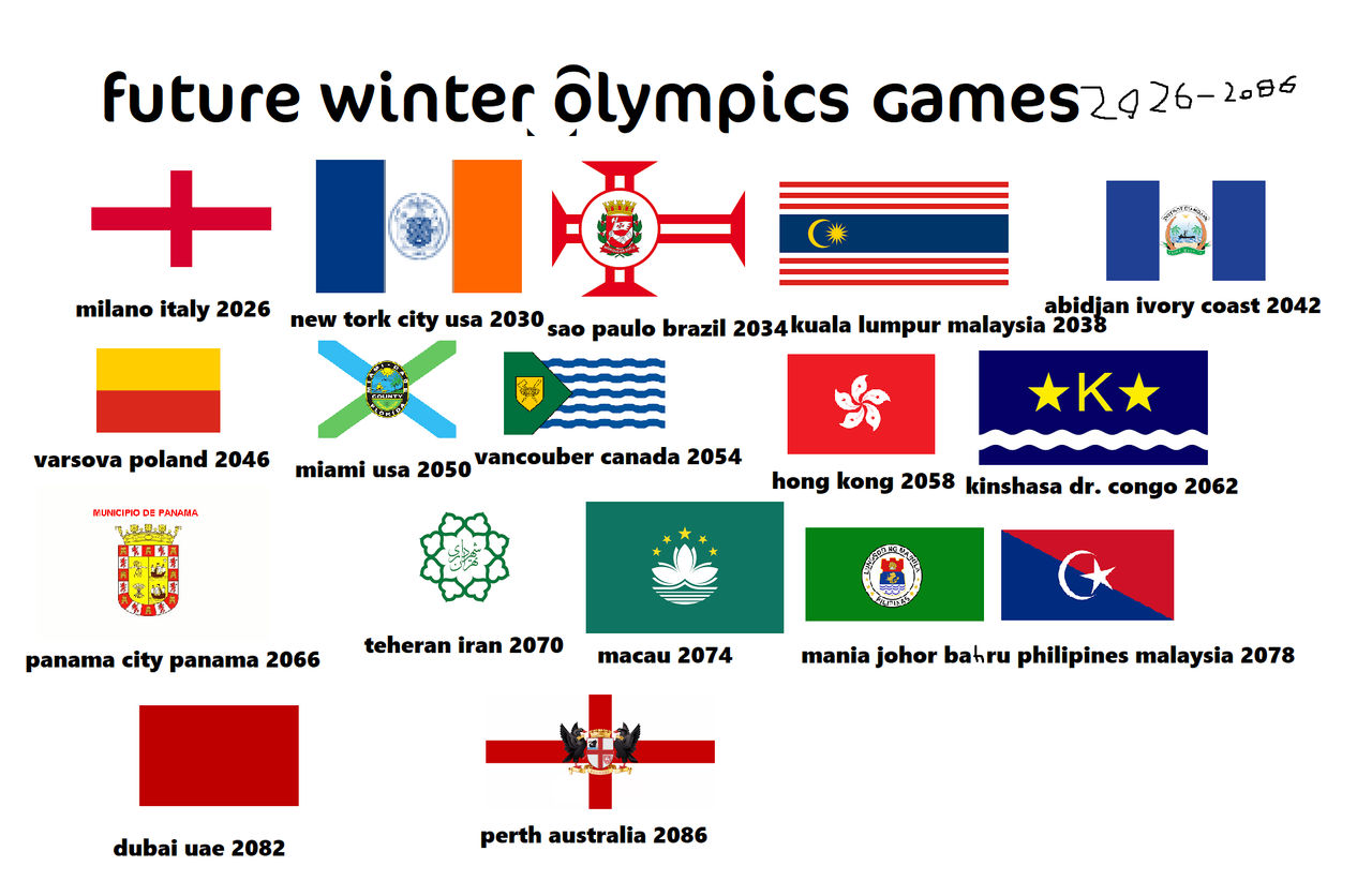 Future Winter Olympics Games 20262086 by davidr5 on DeviantArt
