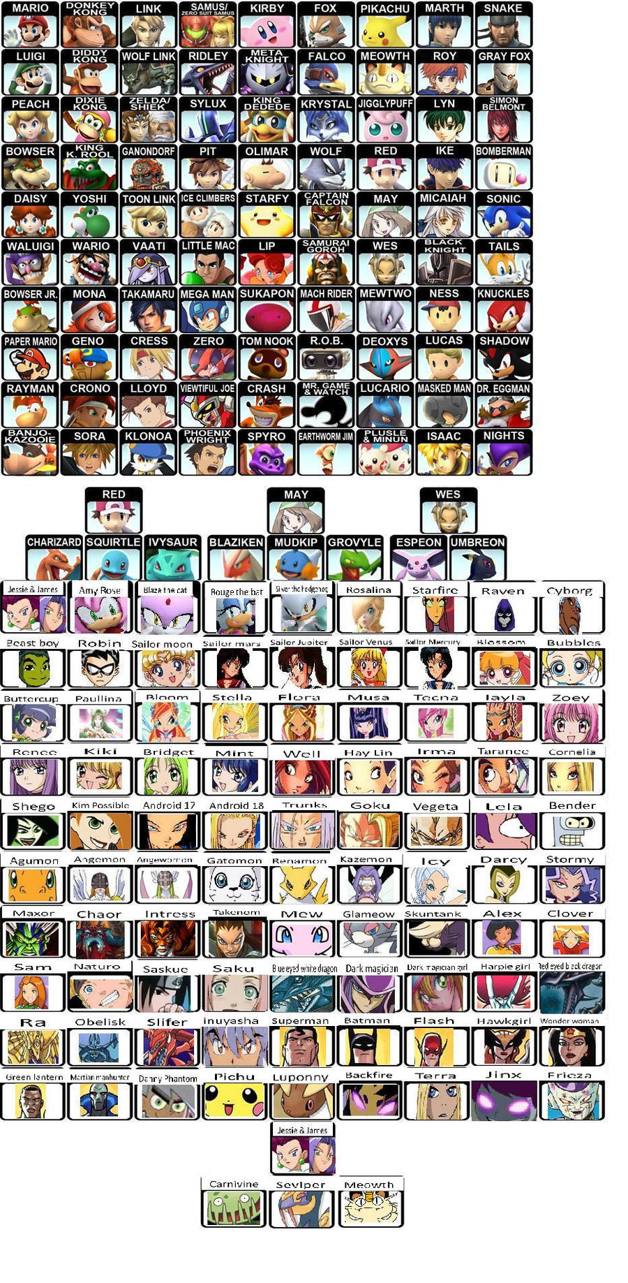 Smahs Brawl Roster Super smash bros brawl roster by lilgian on DeviantArt