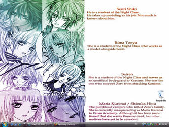 Vampire Knight Characters III