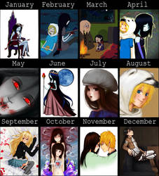 Hiyo's 2013 Art Summary