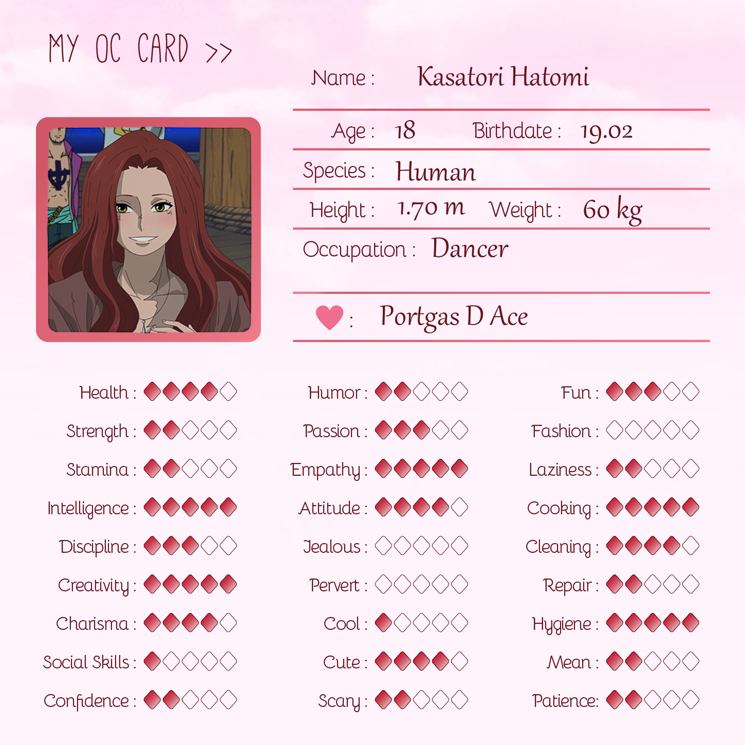 Hatomi's OC card