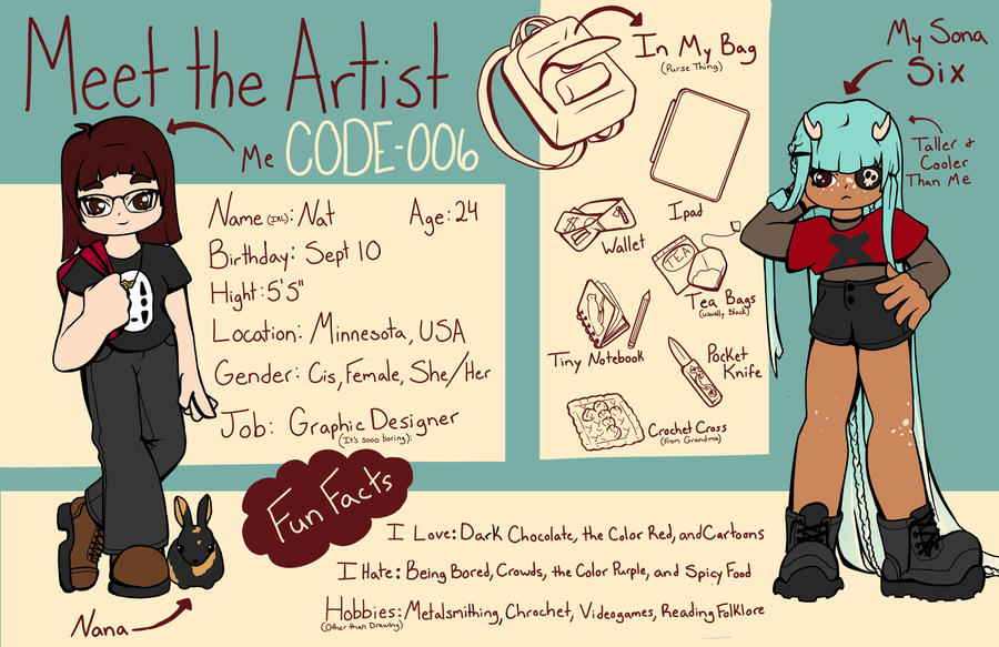 Meet the artist by Code-006 on DeviantArt