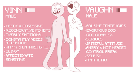 Vinn And Vaughn Ref Sheet 2018