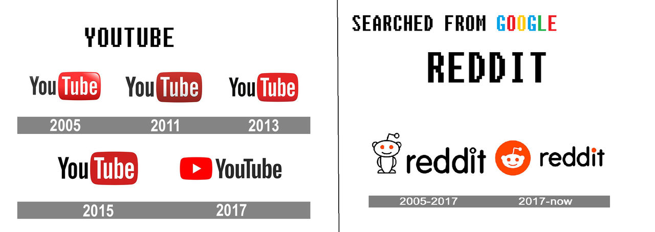 Reddit And Youtube Logo Evolution by ChristyDevian6574 on DeviantArt
