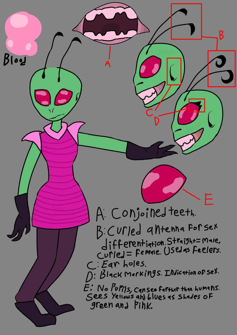 Irken Ranks irken anatomy by dekuuart on DeviantArt
