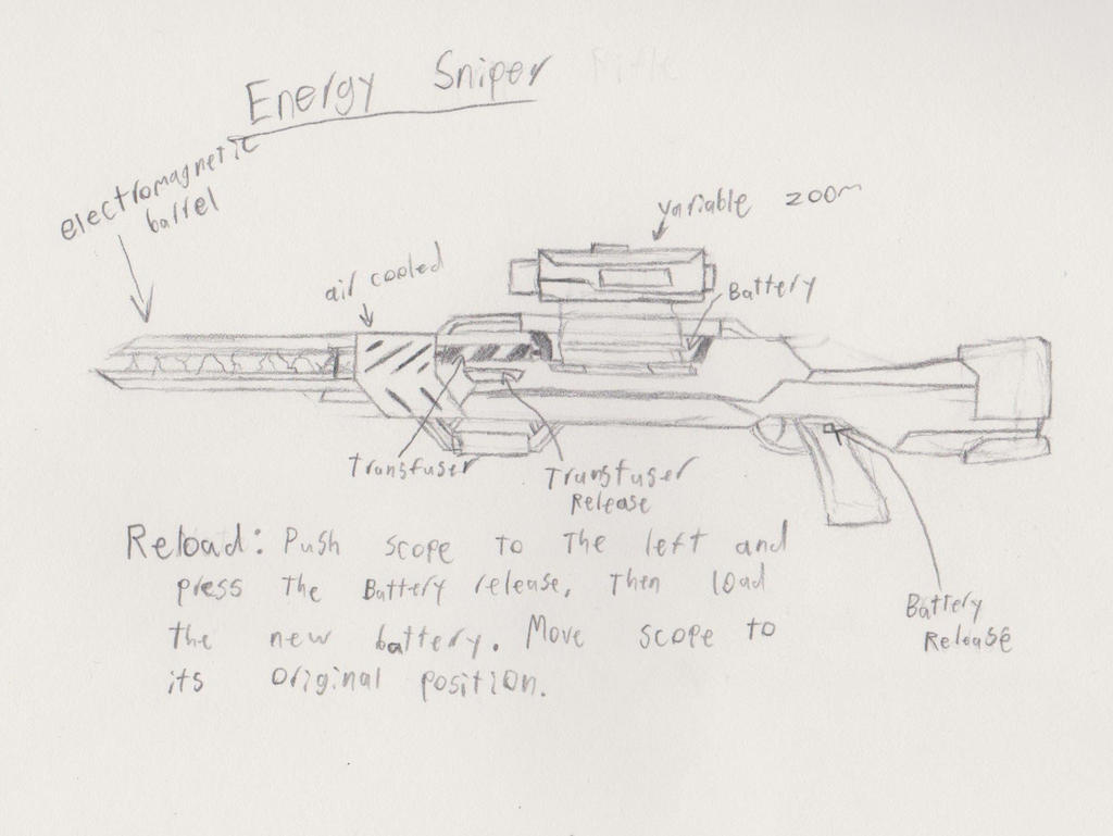Energy Sniper Rifle Concept by Realistic-Gravity on DeviantArt