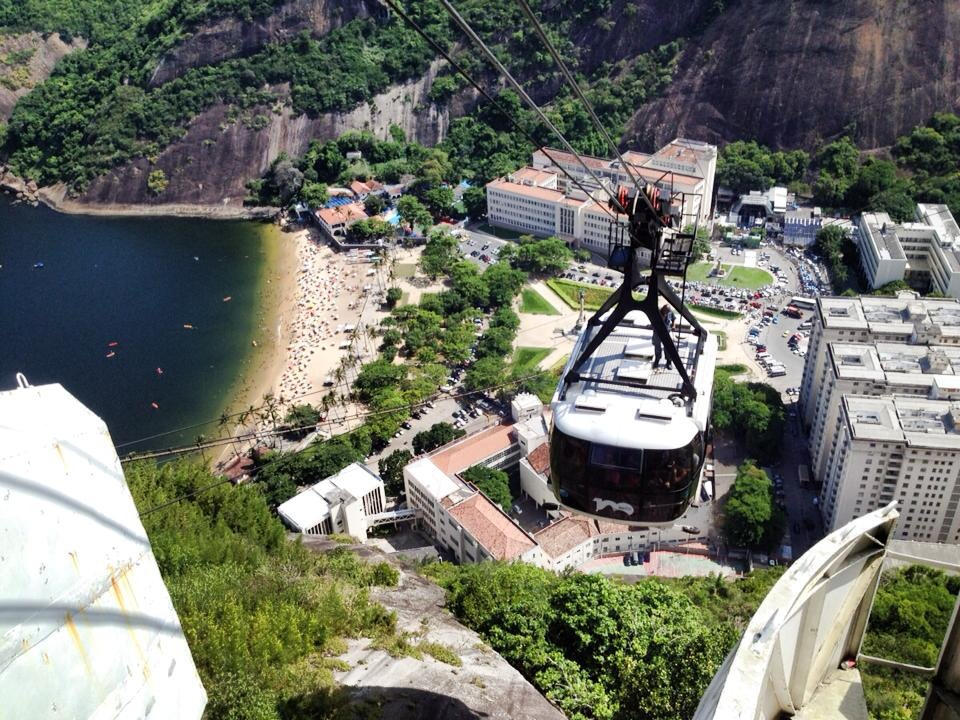 Sugar Loaf -- Rio de Janeiro