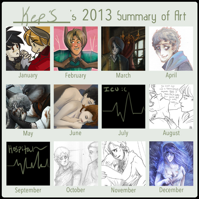 2013 Summary of Art