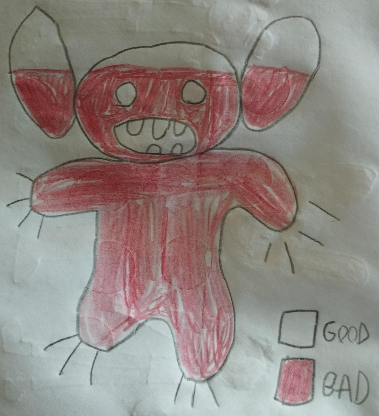 Stitch Rae Level Stitch Badness Level by PurpleWolfPuppy on DeviantArt