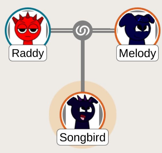 Sprunki Raddy Parents Sprunki Family Tree (pt.5) by PurpleWolfPuppy on DeviantArt