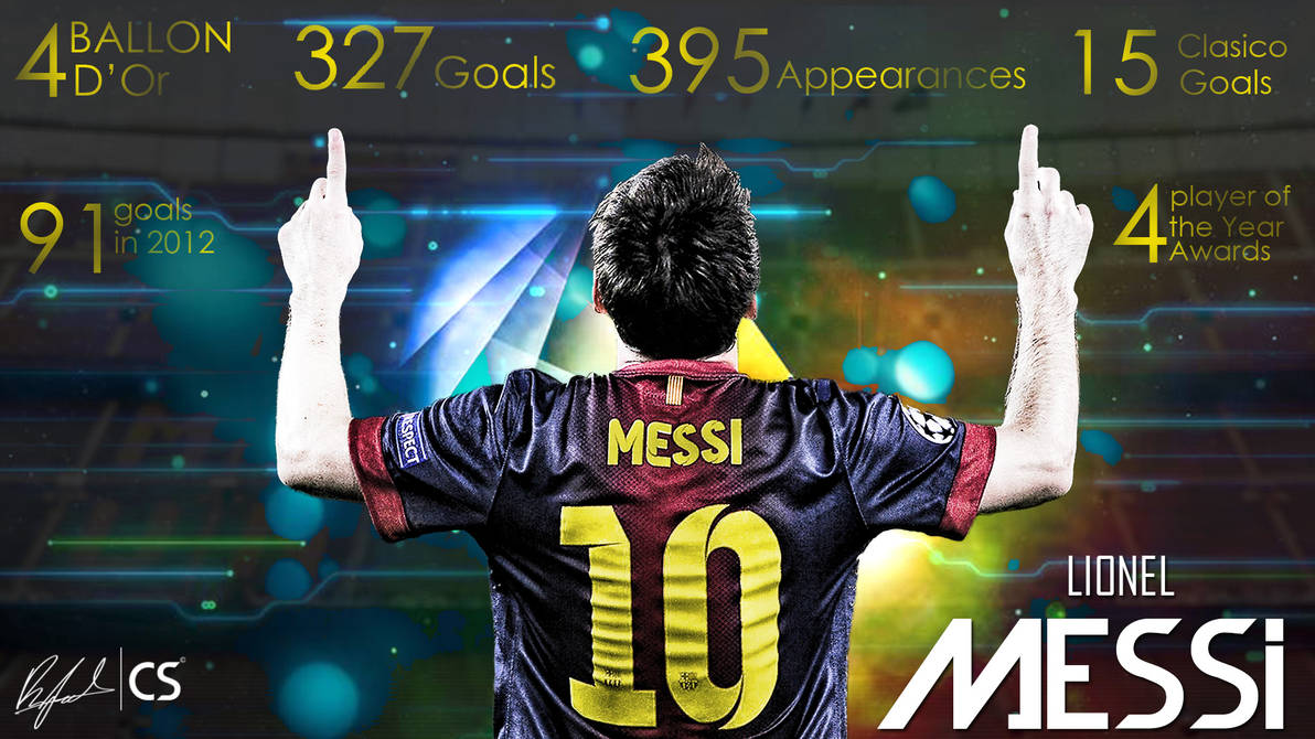 Messi Random Core Lionel Messi by R7Graphics on DeviantArt