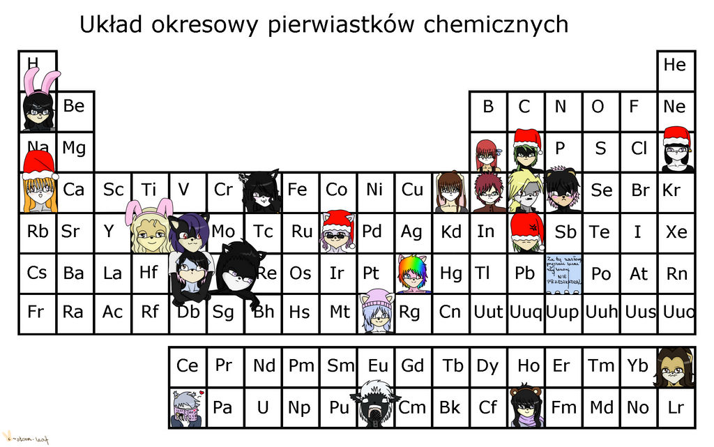 Periodic Table of Elements by storm-leaf on DeviantArt