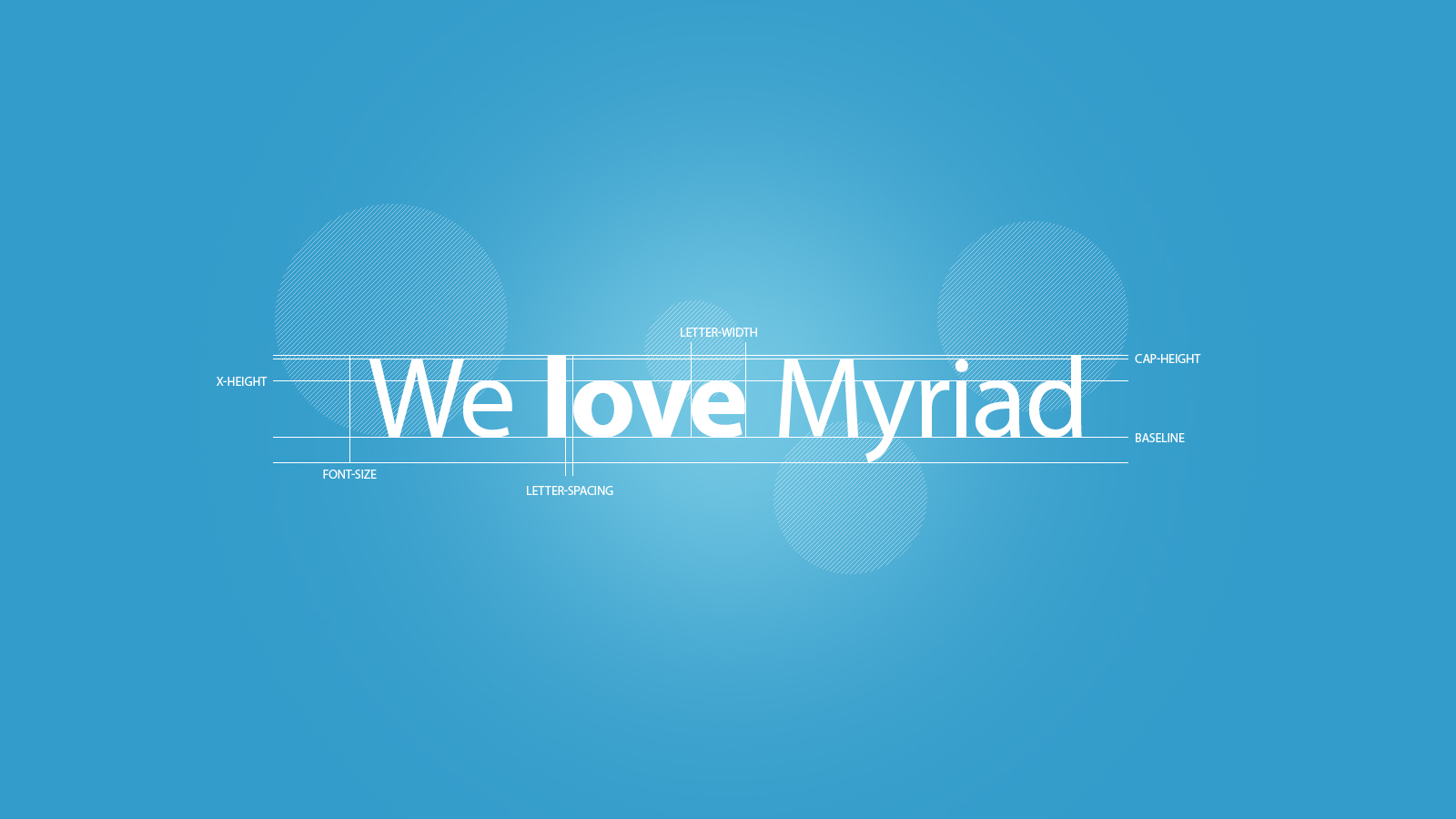 Myriad Typo Wallpaper