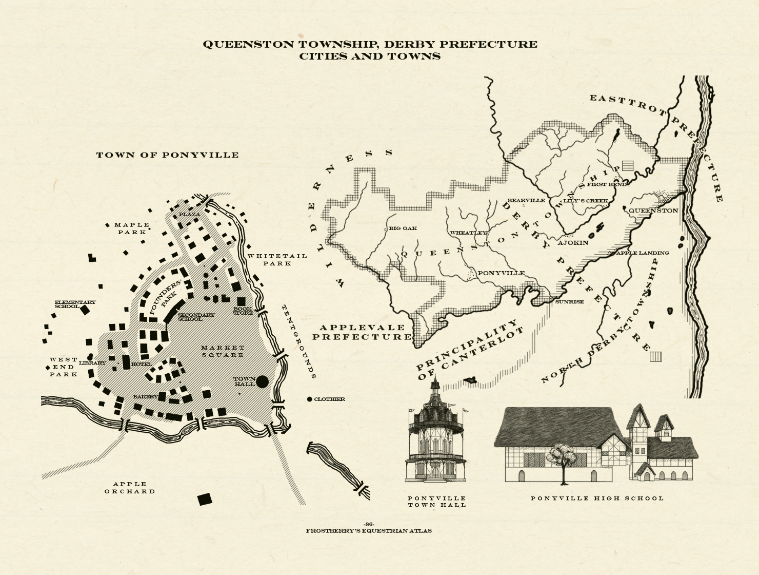 Map of Ponyville [MLP:FIM]