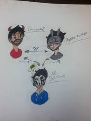 Cartoonz, H20 Delirious, and Ohmwreaker