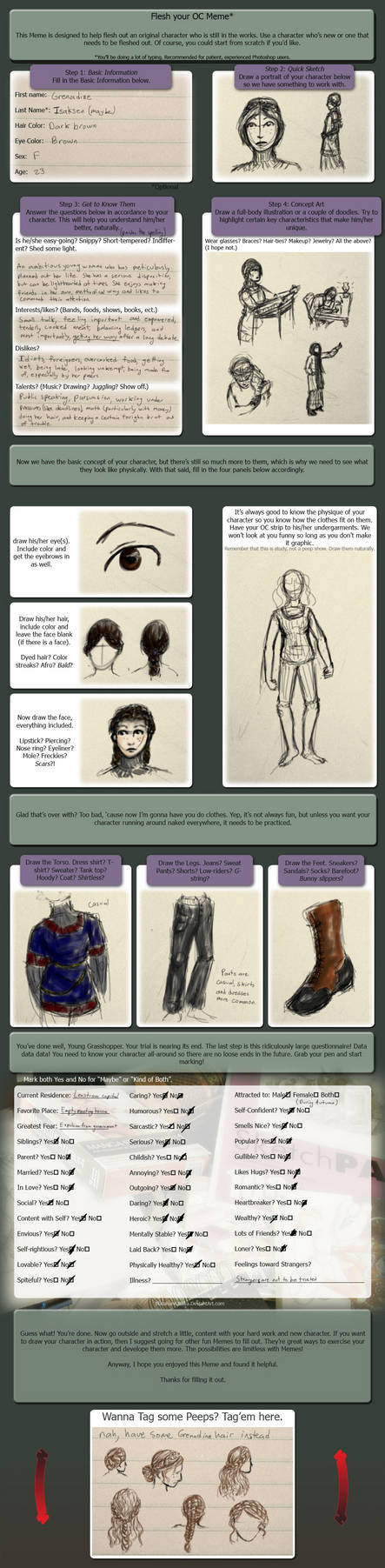 Character Build Reference Character Reference 1 by TheShanar on DeviantArt