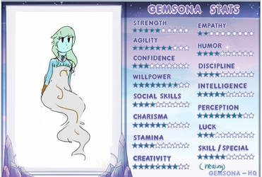 Gemsona stats