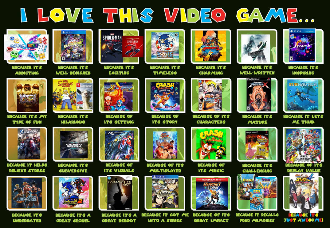 know - source: xhttps: memes i-love-video-games-me ... I Love This Video Game Meme Template By Sukoshi1 by carsolini10 on ...