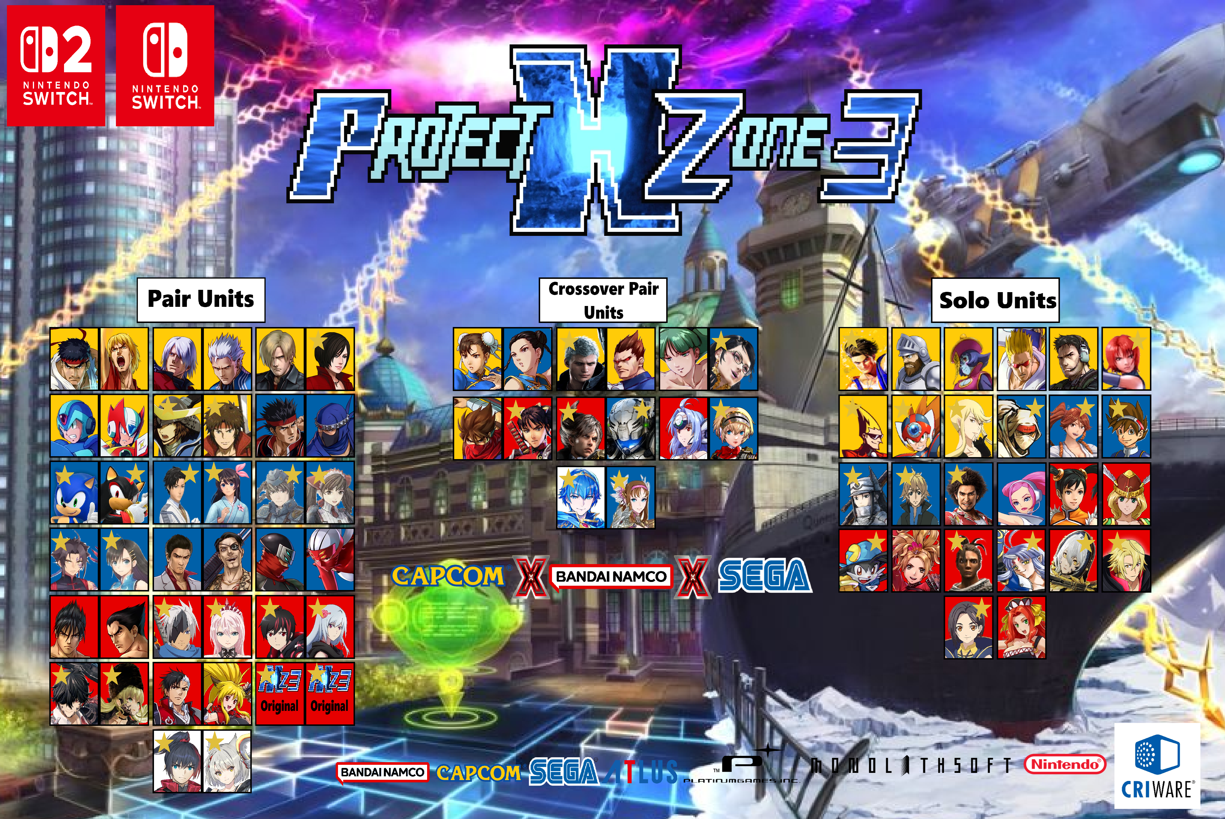 Project Rex Roster Project X Zone 3 Roster Wishlist by zdane3t on DeviantArt