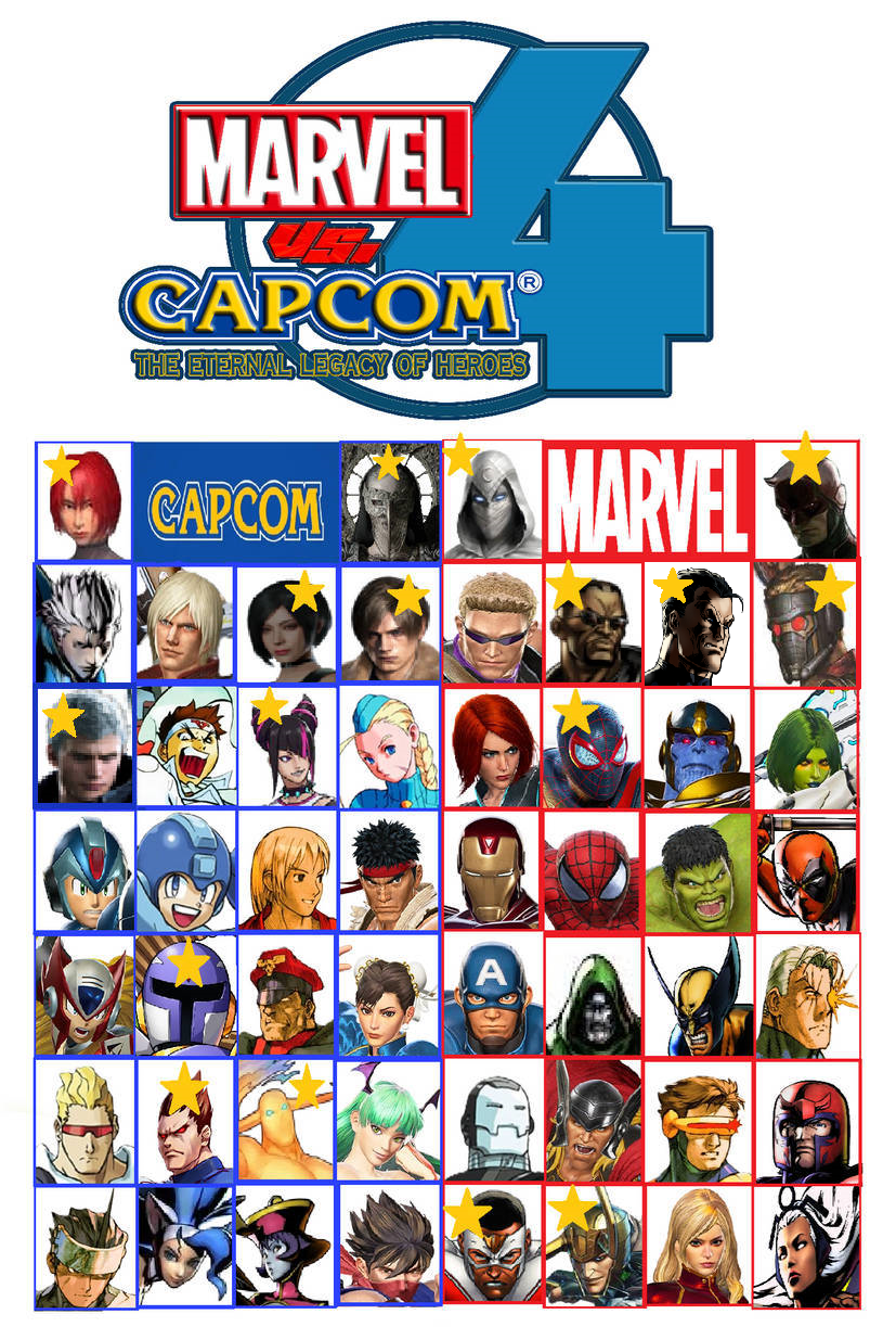 Marvel vs. Capcom 4 Roster Wishlist by zdane3t on DeviantArt