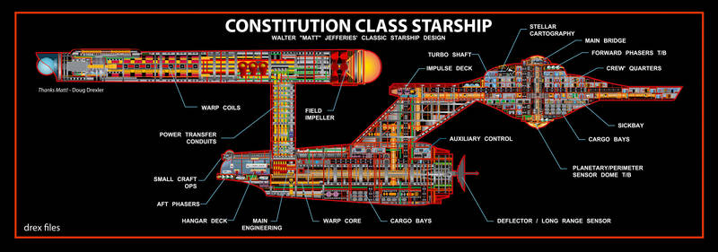 Star Trek: Constitution-class Cutaway