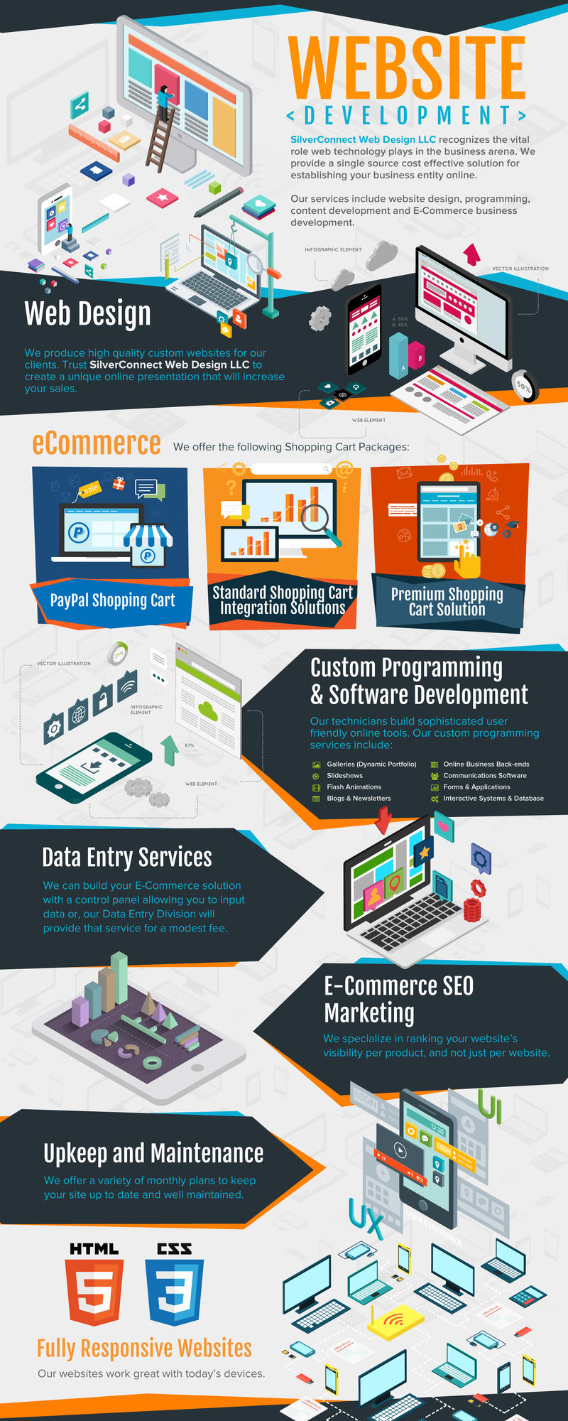 Website Panel Design Examples Web Design Panel Design by glenfactor on DeviantArt