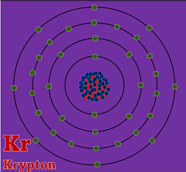 Krypton Rao System Kr - Krypton by ArkengemTelcontar on DeviantArt