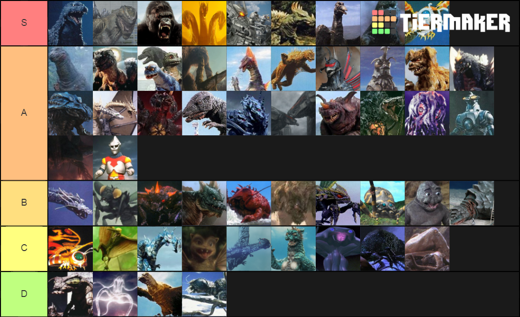 Godzilla Kaiju Tier List by Kiryu2012 on DeviantArt