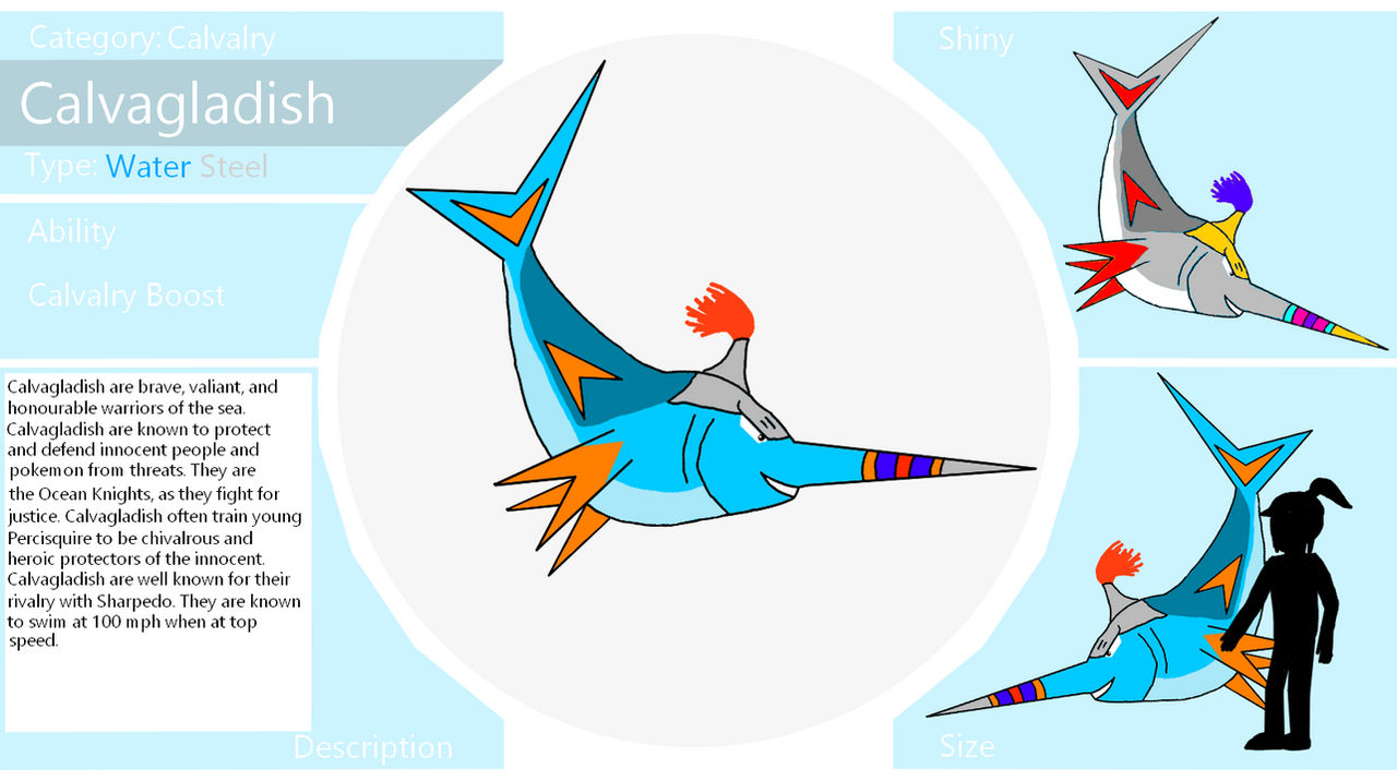 Calvity Calvagladish Pokedex by Animedino321 on DeviantArt