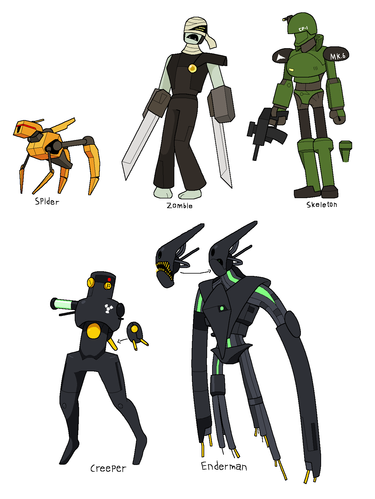 OC Profile: Minecraft reskin mobs redesign by aeea7835 on DeviantArt