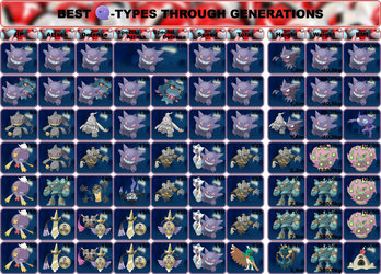 Best Ghost-types through generations