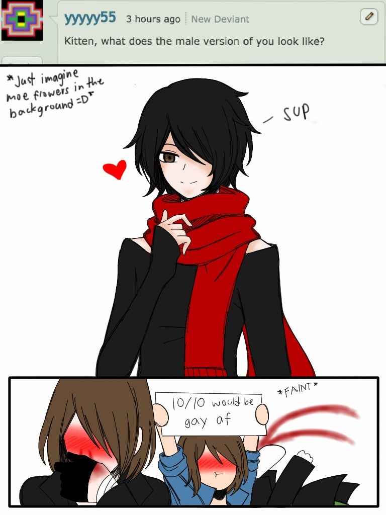 Genderbend by CNeko-chan on DeviantArt
