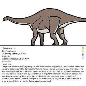 Transparent Limaysaurus Explore the Best Limaysaurus Art | DeviantArt