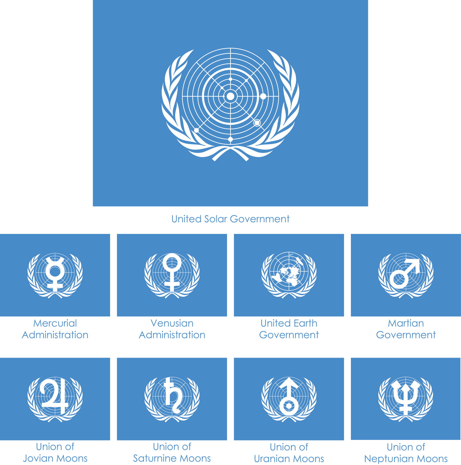 Flags Of The United Solar Government By Fasegold On Deviantart Flags Of The United Solar Government By Fasegold On Deviantart