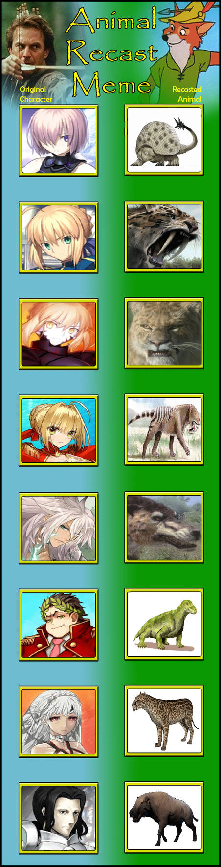 Fate/Grand Order: Extinct Animal Cast Part 1 by CoDXros3 on DeviantArt