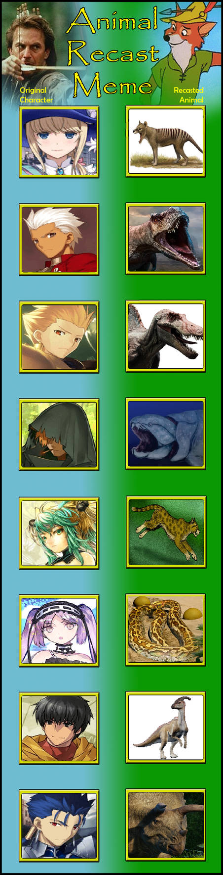 Fate/Grand Order: Extinct Animal Cast Part 2 by CoDXros3 on DeviantArt