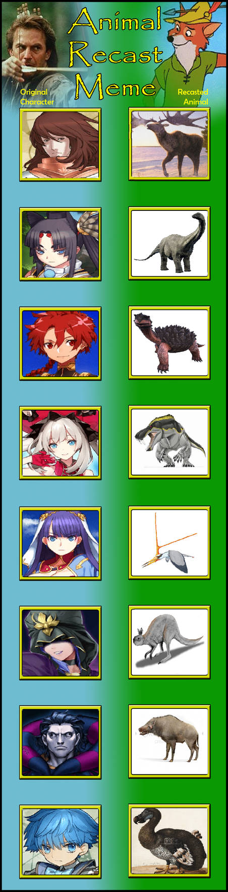 Fate/Grand Order: Extinct Animal Cast Part 4 by CoDXros3 on DeviantArt
