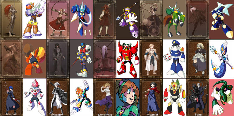 Robot Masters as Fate Servants