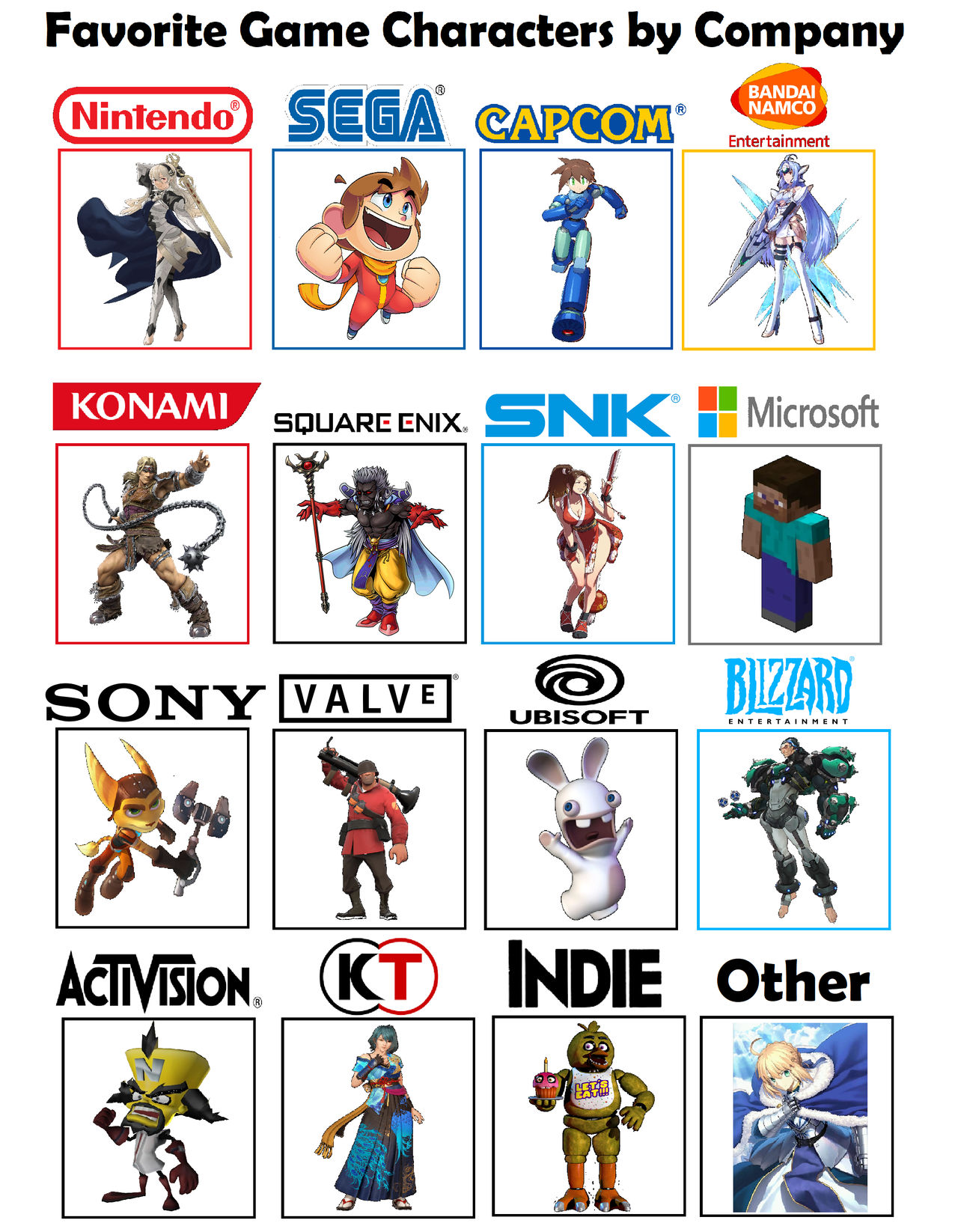 My Favorite Game Characters by Company by CoDXros3 on DeviantArt