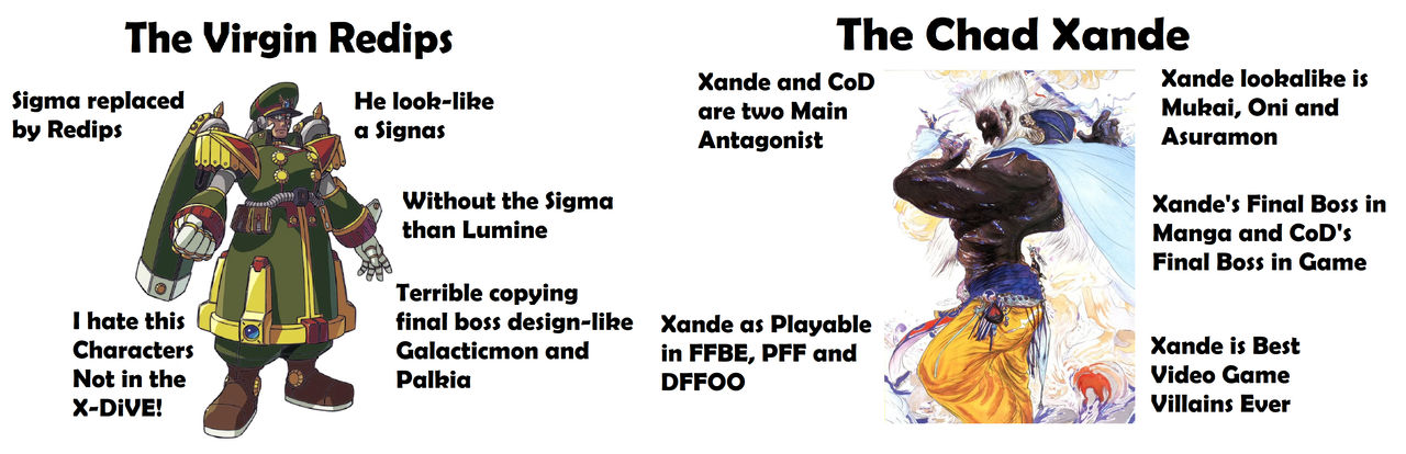 Virgin Colonel Redips vs Chad Xande by CoDXros3 on DeviantArt