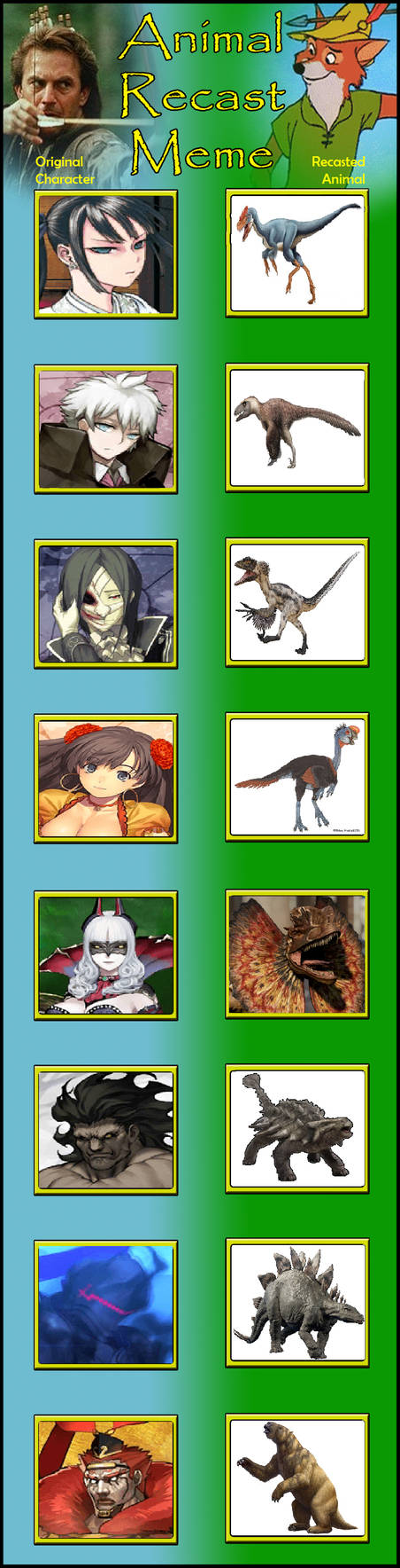 Fate/Grand Order: Extinct Animal Cast Part 6 by CoDXros3 on DeviantArt