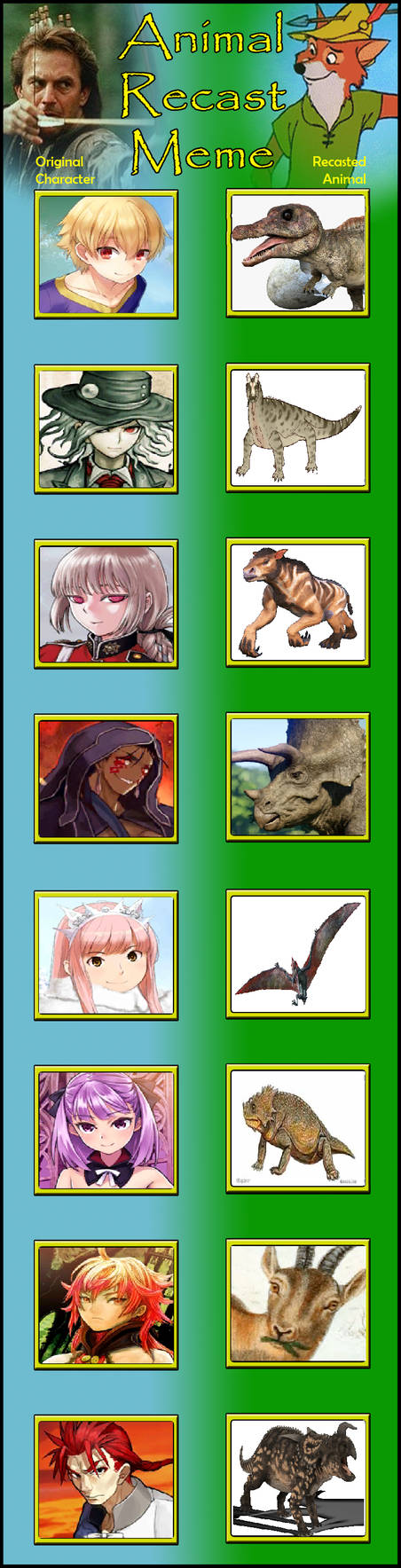 Fate/Grand Order: Extinct Animal Cast Part 12 by CoDXros3 on DeviantArt