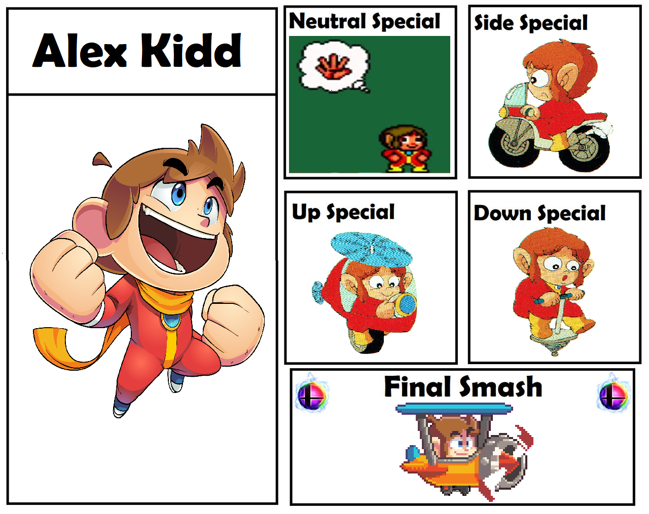 Smash Moveset: Alex Kidd by CoDXros3 on DeviantArt