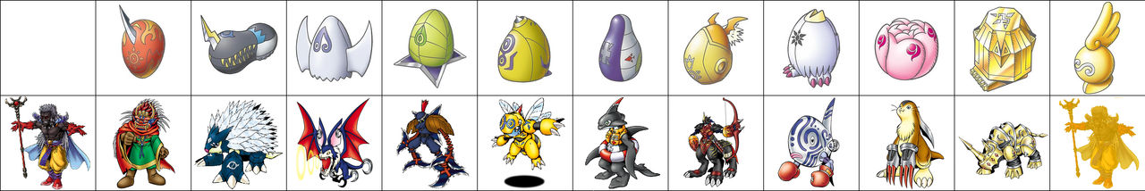 Evolution Chart Deviantart Xande's DigiEgg Evolution Chart (Example for SSBO) by CoDXros3 on ...