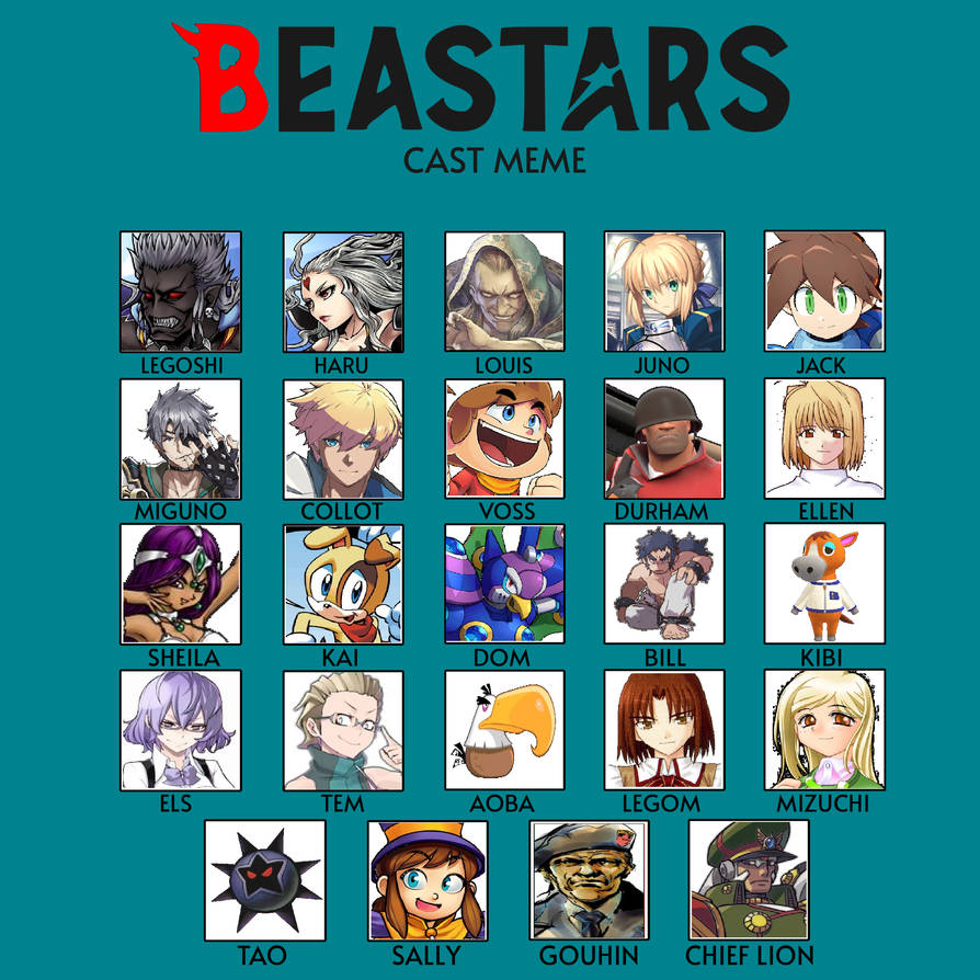 Beastars Video Game Version by RamosArtStation on DeviantArt