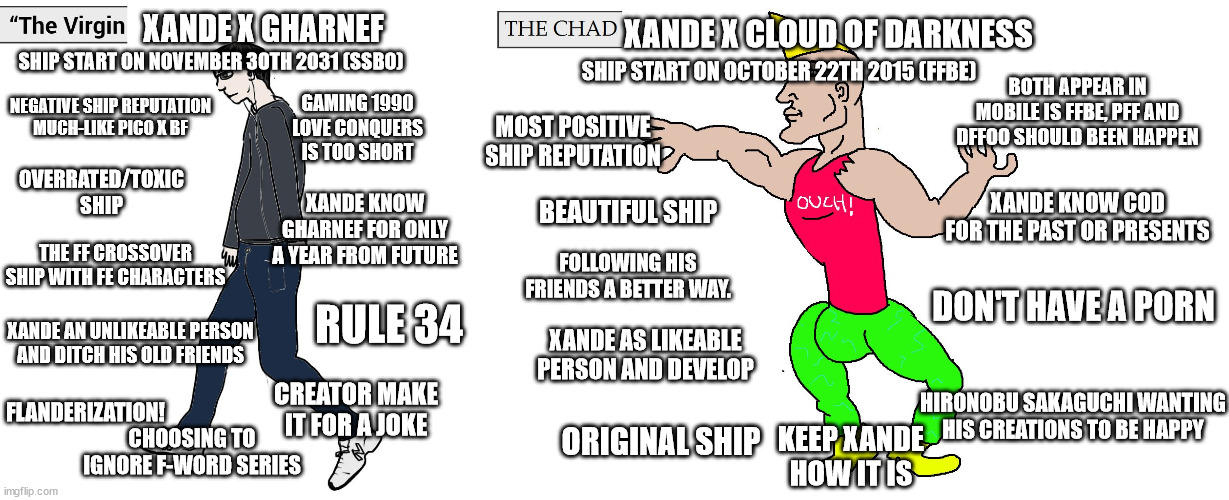 Virgin Xande x Gharnef vs Chad Xande x CoD by CoDXros3 on DeviantArt