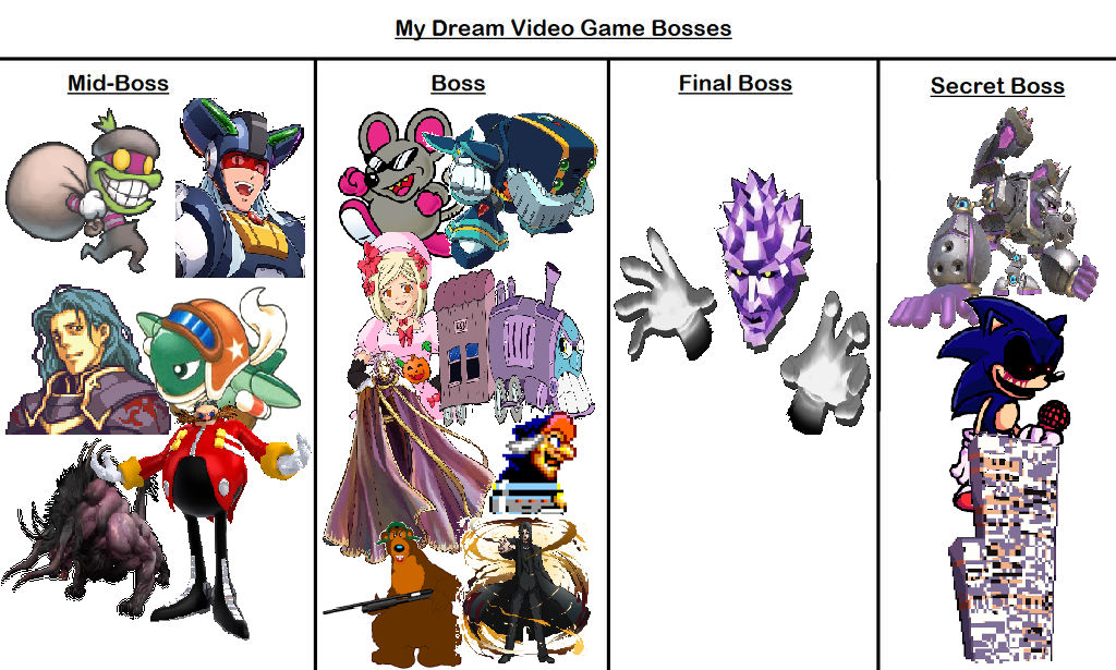 My Dream Video Game Bosses by CoDXros3 on DeviantArt