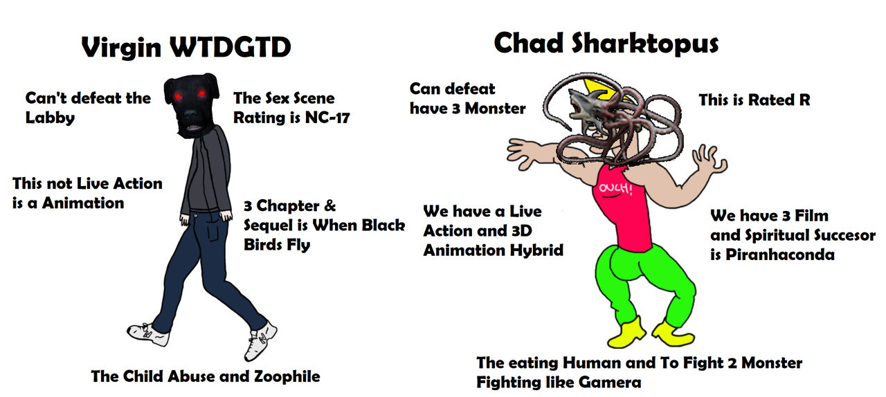 The Virgin Vowsh vs the Sigma Shark : r/okbuddyvowsh